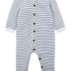 Coupon 🧨 Bebe Remy Stripe Knit Romper In Blue 🔔