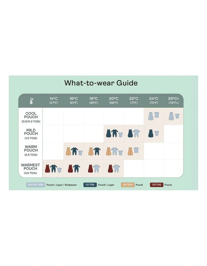 Buy π ErgoPouch Layers Short Sleeve Baby Organic Cotton TOG 0.2 Size 3-6m Grey Marle π - Image 6