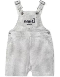 Top 10 ๐ฅ Seed Heritage Core Logo Overall ๐ฅ