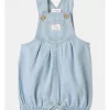 Cheapest ???? Jack & Milly Sienna Gingham Romper In Denim ⭐
